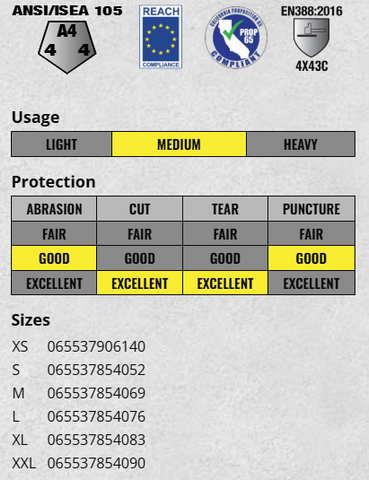 STEALTH HORNET  362-M WAT