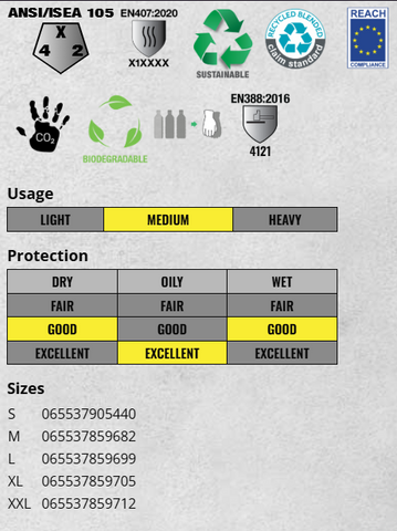 STEALTH AVENGER 372-X WAT