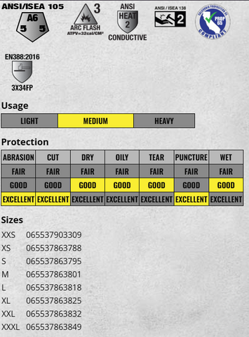 VAN GOAT IMPACT 547TPR-S WAT
