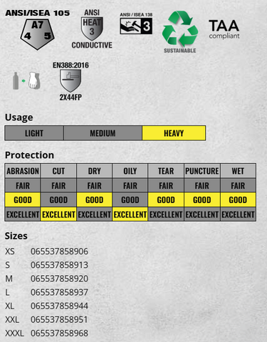 SHOCK TROOPER  95785-M WAT