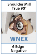 WNEX080608R-ST-YG612/WNEX080608R-ST