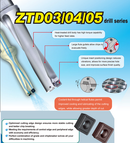 ZTD03-1.187"-XP1.25"-SP09-02-EM