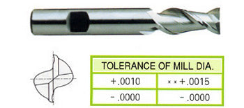 2 FLUTE MEDIUM LENGTH HI HELIX HSS