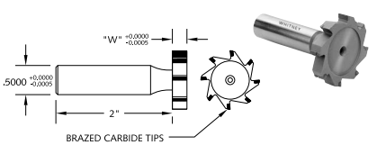 Whitney Tool 30057