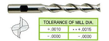 19087HF 5/8 x 5/8 x 4 x 6-1/8 2 FLUTE EXTRA LONG LENGTH HI HELIX TIALN-FUTURA COATED HSS End Mill