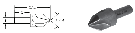 Whitney Tool 42246