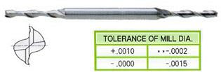 51020HC 11/64 x 3/16 x 7/8 x 7/8 x 3-1/4 2 FLUTE LONG LENGTH DE MINIATURE TICN COATED HSS End Mill