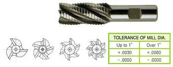 60359 3/4 x 3/4 x 1-5/8 x 3-3/4 4 FLUTE REGULAR LENGTH COARSE PITCH ROUGHER 8% COBALT End Mill