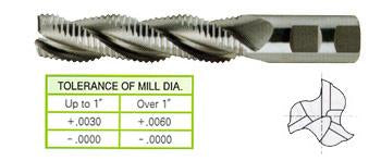 67445CC 1-1/4 x 1-1/4 x 4 x 6-1/2 3 FLUTE LONG LENGTH SE HI-HELIX ROUGHER TICN COATED 8% COBALT End Mill