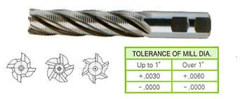 71445CE 1-1/4 x 1-1/4 x 4 x 6-1/2 6 FLUTE LONG LENGTH FINE PITCH ROUGHER TIALN-EXTREME COATED 8% COBALT End Mill