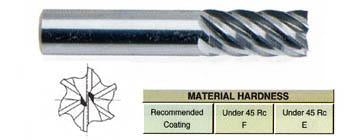 84593TN 1/2 x 1/2 x 1 x 3 6 FLUTE REGULAR LENGTH TIN COATED CARBIDE End Mill
