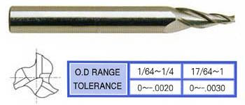 87576TE 5/32 x 3/8 x 1-3/4 x 3-1/2 3 DEG 3 FLUTE REGULAR LENGTH TAPERED TIALN-EXTREME COATED CARBIDE End Mill