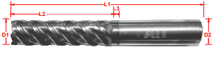 SW0204-C20C03