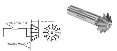 Whitney Tool 10803