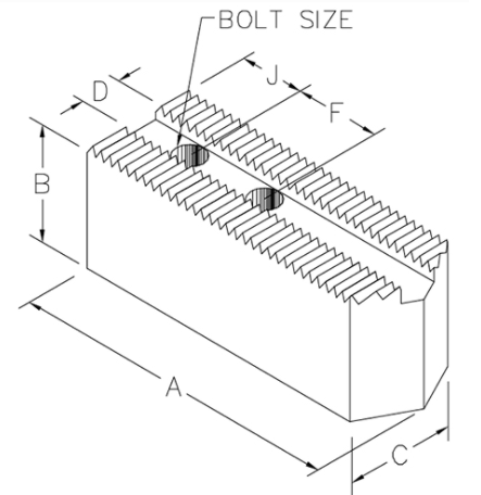 KTT15S1