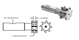 Whitney Tool 30298