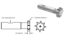Whitney Tool 35125