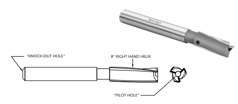 Whitney Tool 97192