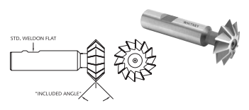 Whitney Tool 30651
