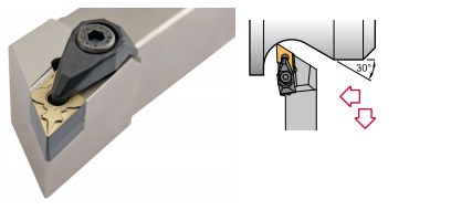 DDJNR244E Square Shank Toolholder: 1-1/2" Shank for DNMG43_ Insert