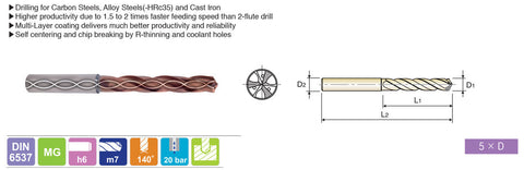 YG DGR495047 4.7 x 6 x 36 x 74 CARBIDE DREAM DRILL HIGH FEED 5XD W/ COOLANT HOLE DIN 6537 (H COATING