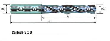 DH406008F 3.175(1/8) x 6 x 20 x 62 CARBIDE DREAM DRILL W/ COOLANT (3XD)