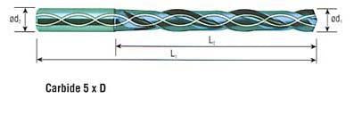 DH408053 5.3 x 6.0 x 82 x 44 CARBIDE DREAM DRILL W/ COOLANT (5XD) - METRIC