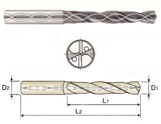 DH463018 9/32 x 5/16 x 1.476 x 3.701 CARBIDE DREAM DRILL INOX W/ COOLANT (3XD)