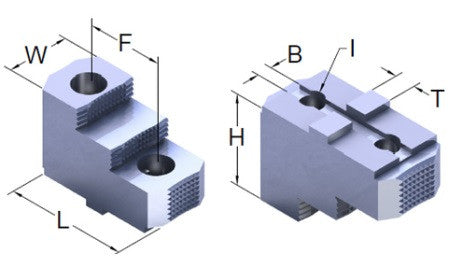 DM10BMD