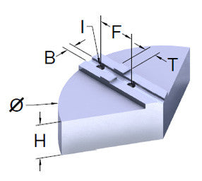 DM15HDP