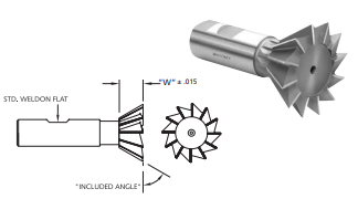 Whitney Tool 15261