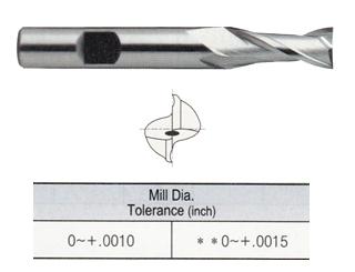 E9988901TF 7/8 x 3/4 x 1-7/8 x 4-1/8 4 FLUTE REGULAR LENGTH 60 DEG HELIX CENTER CUT POWDER METAL TIALN TANK-POWER End Mill