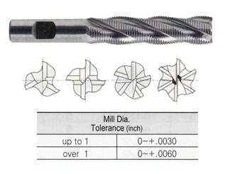 E9990902TF 3/4 x 3/4 x 3 x 5-1/4 4 FLUTE LONG LENGTH CENTER CUT FINE PITCH ROUGHER TIALN-FUTURA COATED POWDER METAL TANK-POWER End Mill