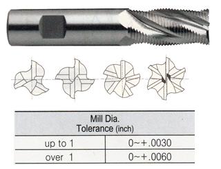 E9990024TF 3/8 x 3/8 x 3/4 x 2-1/2 4 FLUTE REGULAR LENGTH CENTER CUT FINE PITCH ROUGHER TIALN-FUTURA COATED POWDER METAL TANK-POWER End Mill