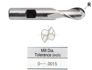 E9992048 3/4 x 3/4 x 1-5/8 x 3-7/8 2 FLUTE REGULAR LENGTH BALL NOSE POWDER METAL TANK-POWER End Mill