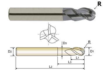 EG930200 20.0 x 20 x 25 x 50 x 100 R.2 N19.5 2 FLUTE 25 DEGREE HELIX STUB CUT LENGTH CORNER RADIUS TICN COATED CARBIDE FOR ALUMINUM End Mill