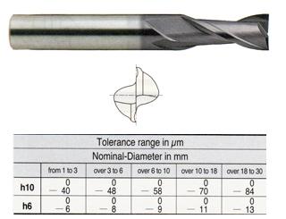 EH527085 8.5 x 8.5 x 16 x 67 2 FLUTE LONG LENGTH CARBIDE TIALN COATED End Mill
