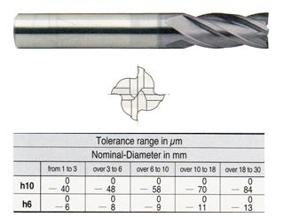 EH540200 20 x 20 x 38 x 104 4 FLUTE LONG LENGTH CARBIDE TIALN COATED End Mill