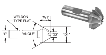 Whitney Tool 15585