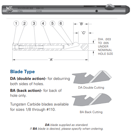 Whitney Tool 89028