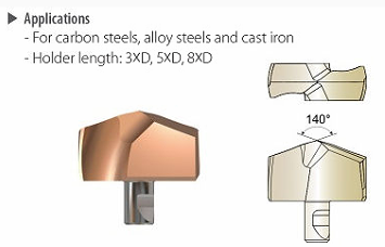 Y221H2340 23.40 x 7.0 x S22 i-One Drill Insert H #S22