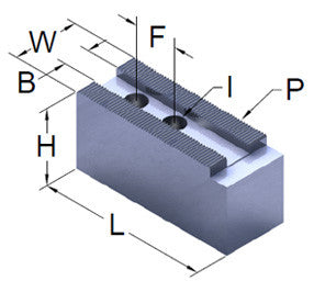 KW15B-8H