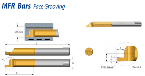 MFR 5 B2.0 L22-C K20