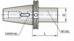 CI038 #2 BT50 MORSE TAPER HOLDER #2