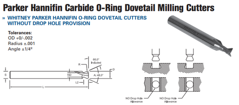 Whitney Tool 97150