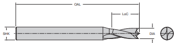 Onsrud 85-963 4MM SC CFRP DRILL W/DLC