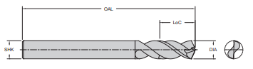 Onsrud 86-158 .1920" (4.88MM) 2FL DFC DRILL