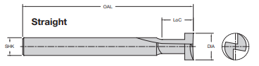 Onsrud 91-106 4" SPOILBOARD SURF. STRAIGHT