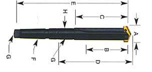 P01154 55/64-15/16 #4, SERIES 1.5 TAPER SHANK & STRAIGHT FLT SHORT LENGTH SPADE DRILL HOLDER