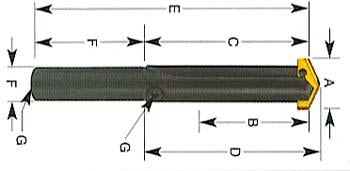 P13253 2.5, 1-1/4 x 4-1/2 STRAIGHT SHANK & STRAIGHT FLUTE SHORT LENGTH SPADE DRILL HOLDER